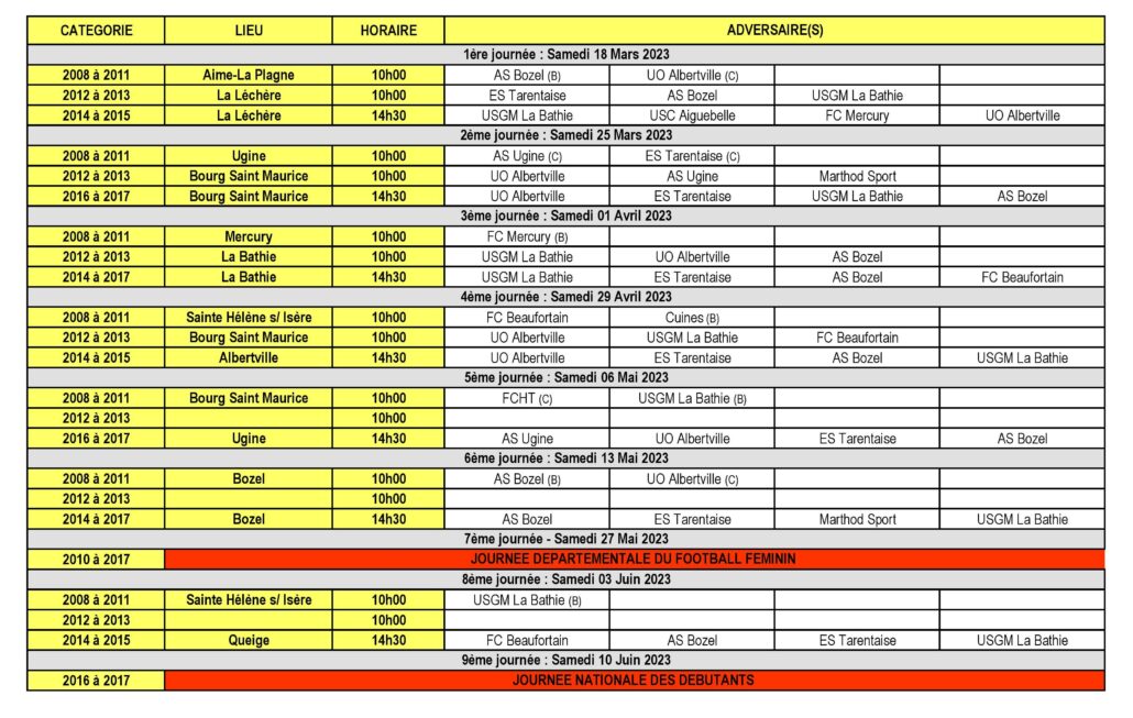 Calendrier des Matchs