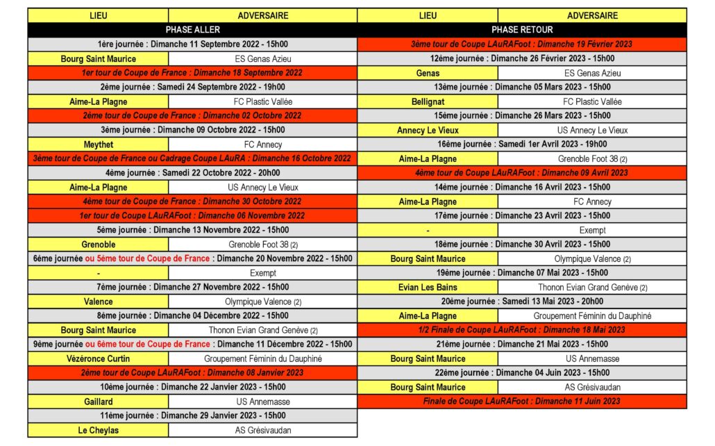 Calendrier des Matchs