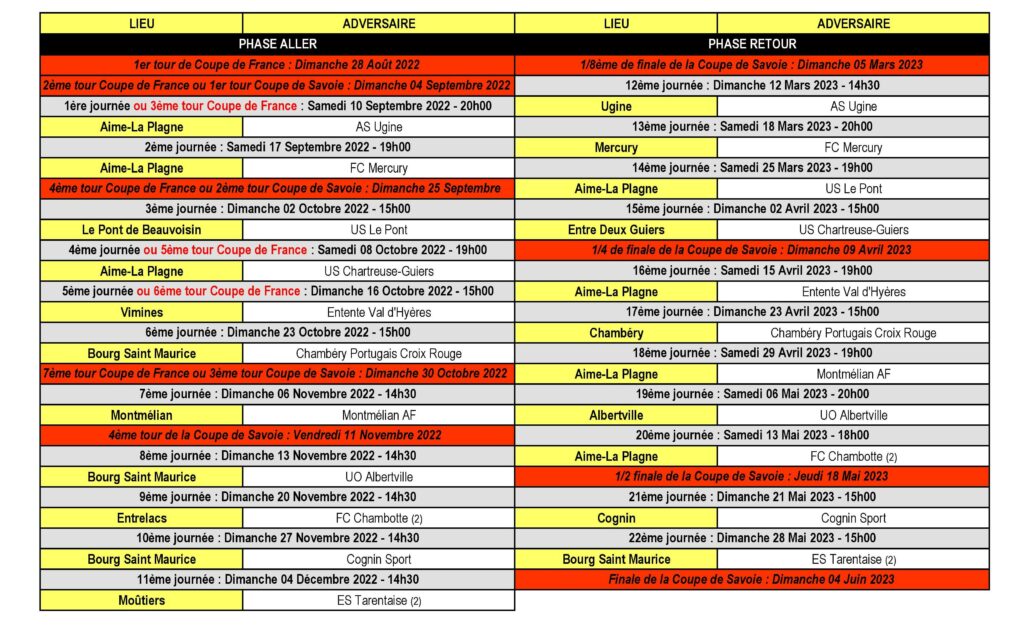 Calendrier des Matchs