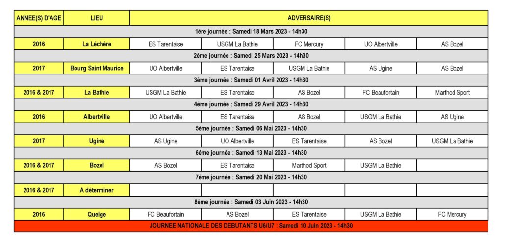 Calendrier des Matchs