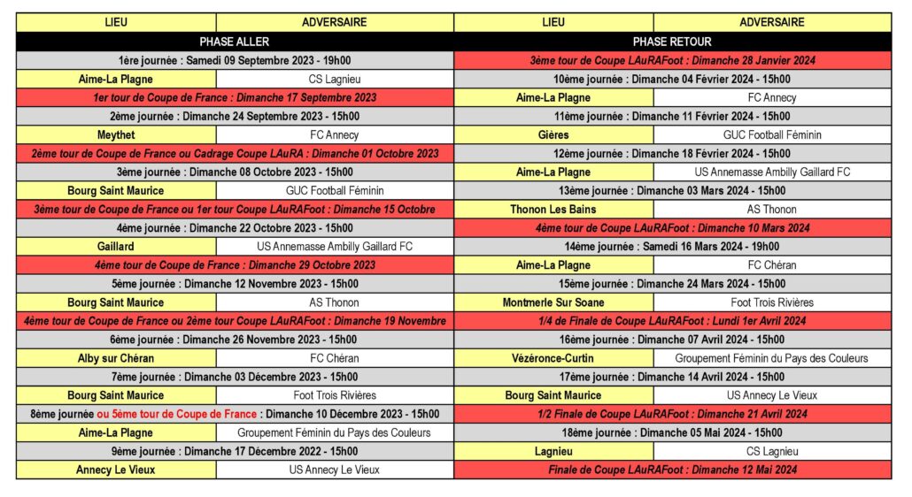 Calendrier des Matchs