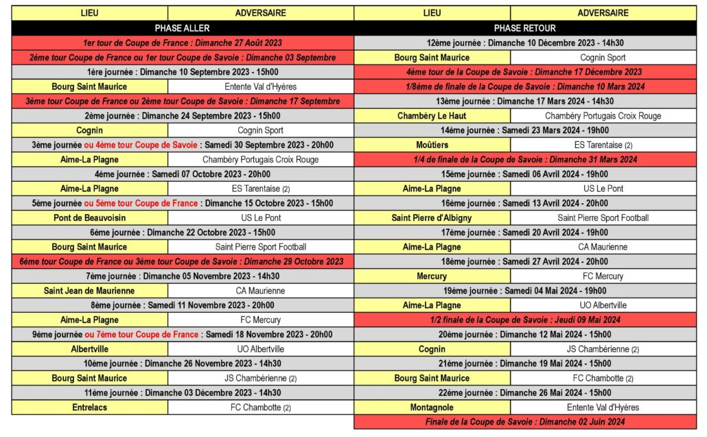 Calendrier des Matchs