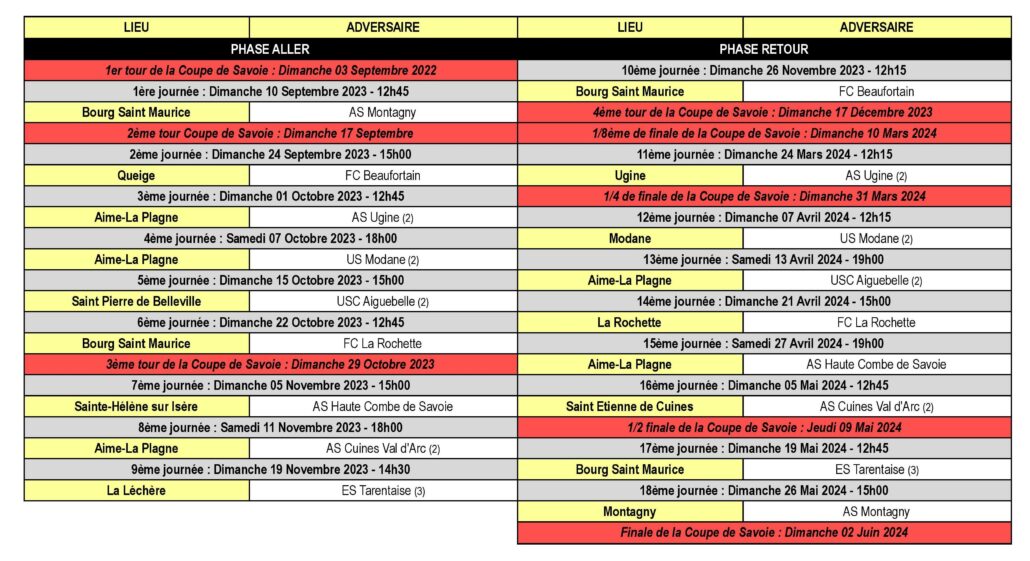 Calendrier des Matchs