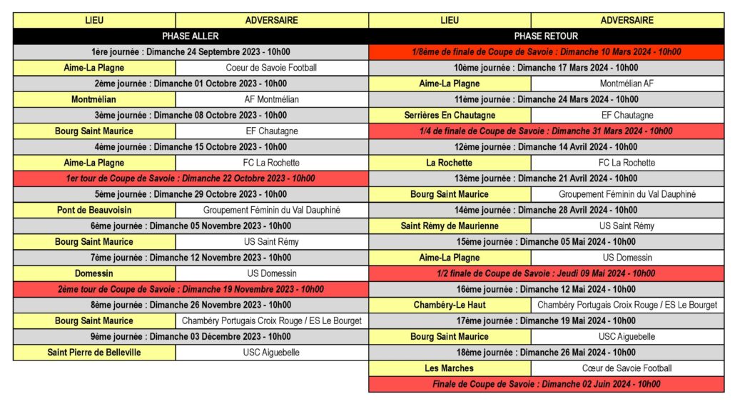 Calendrier des Matchs