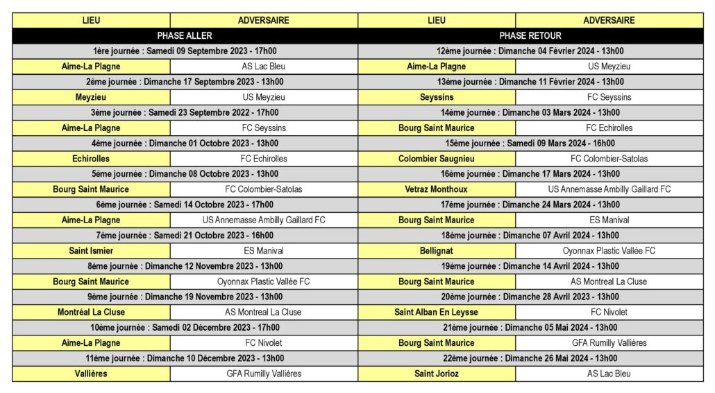 Calendrier des Matchs