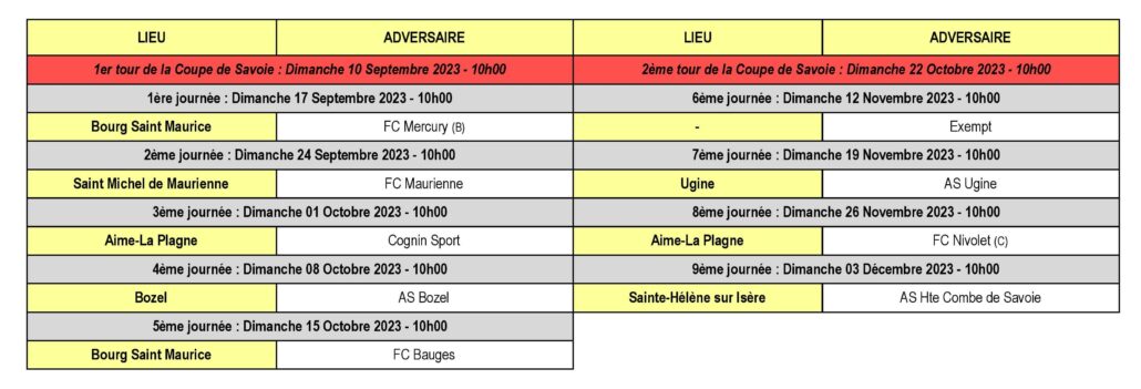 Calendrier des Matchs