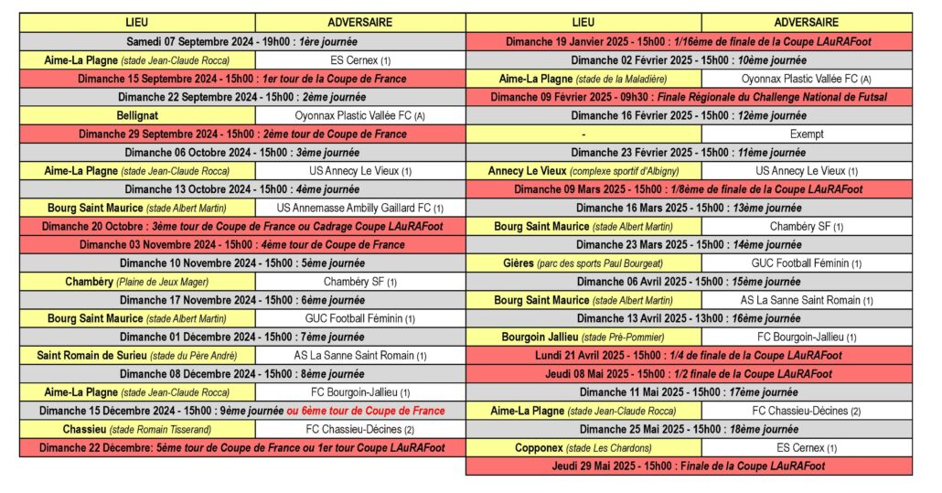 Calendrier des Matchs