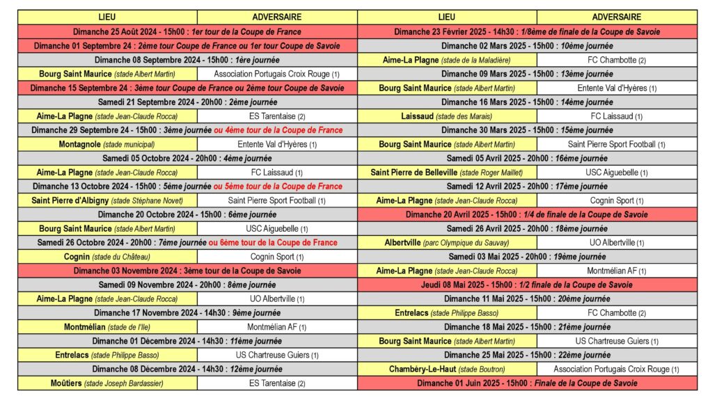 Calendrier des Matchs