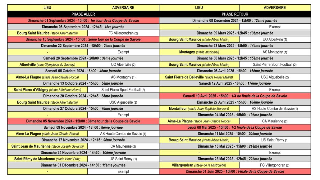 Calendrier des Matchs