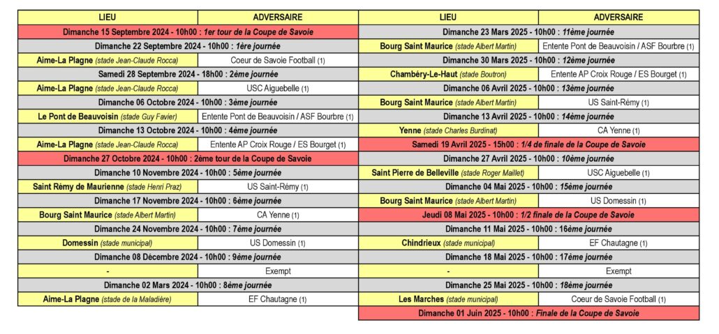 Calendrier des Matchs