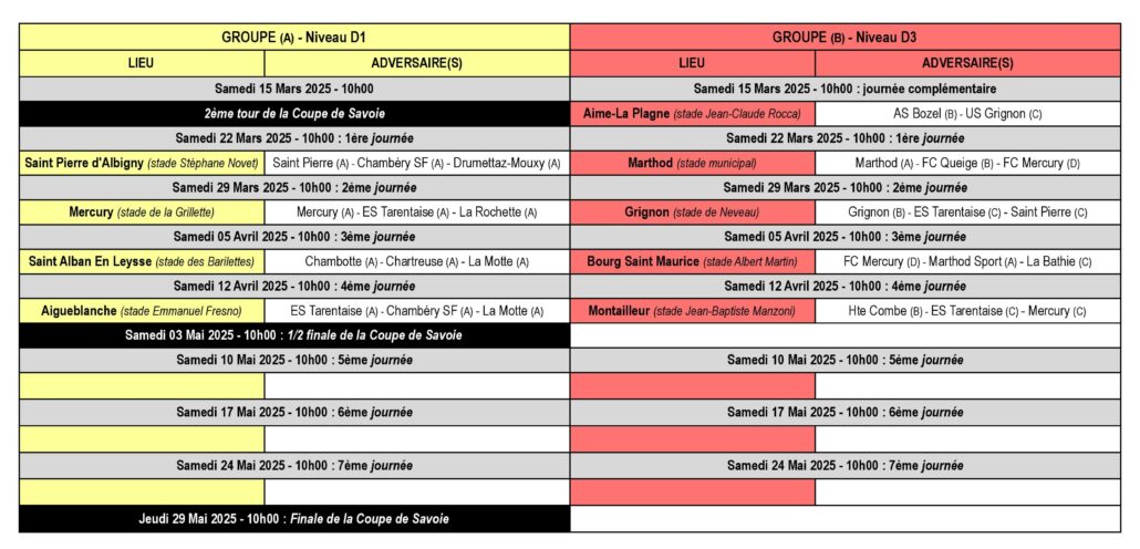 Calendrier des Matchs