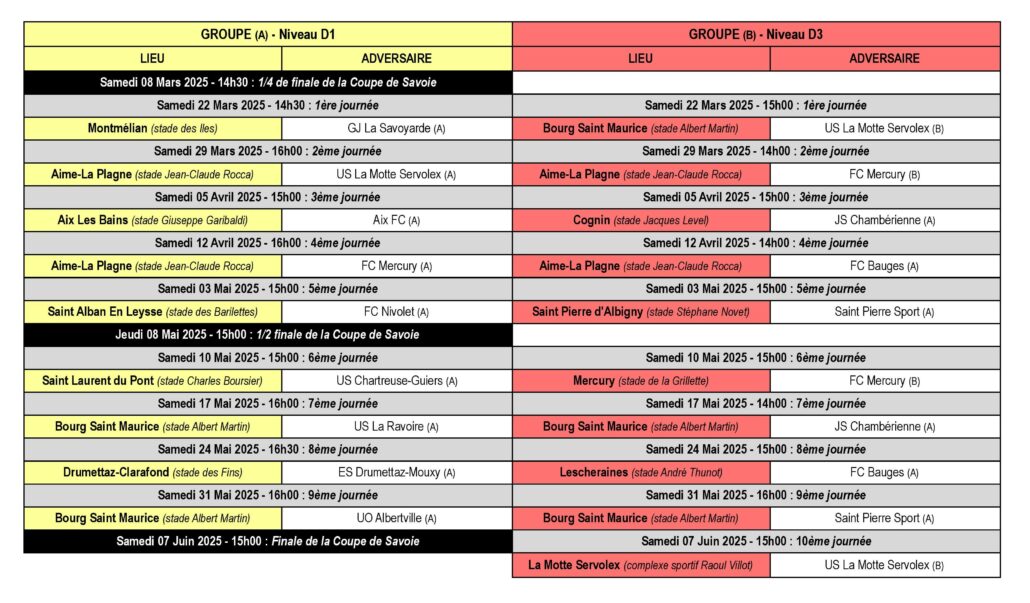 Calendrier des Matchs