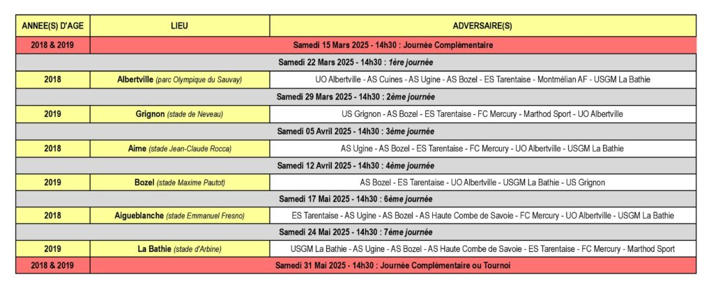 Calendrier des Matchs