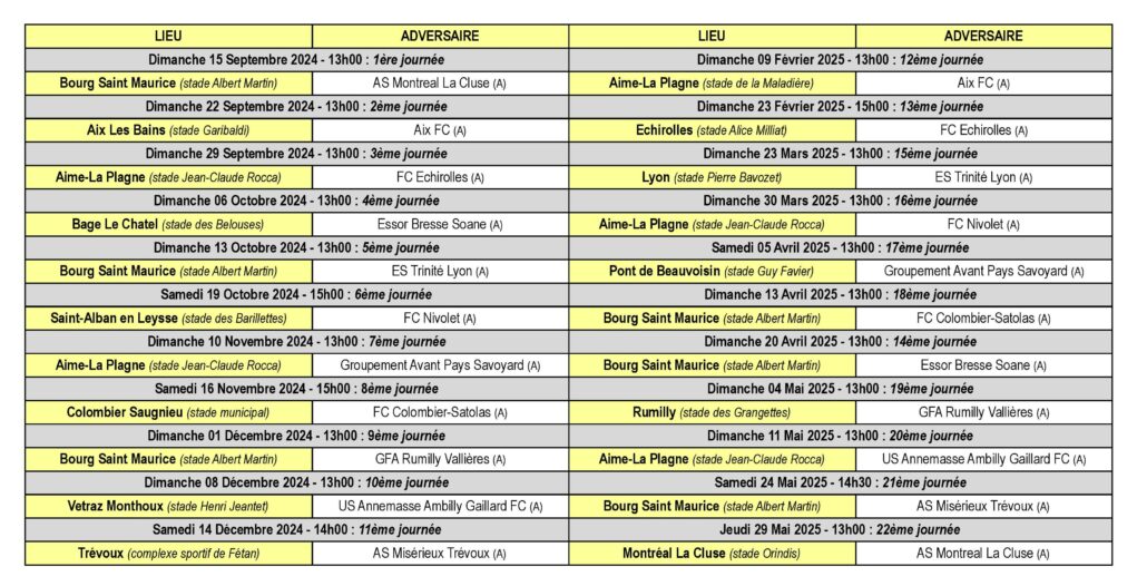 Calendrier des Matchs