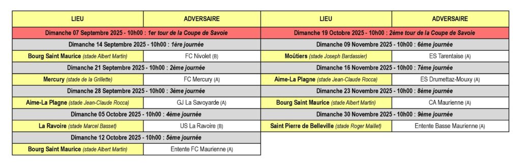 Calendrier des Matchs