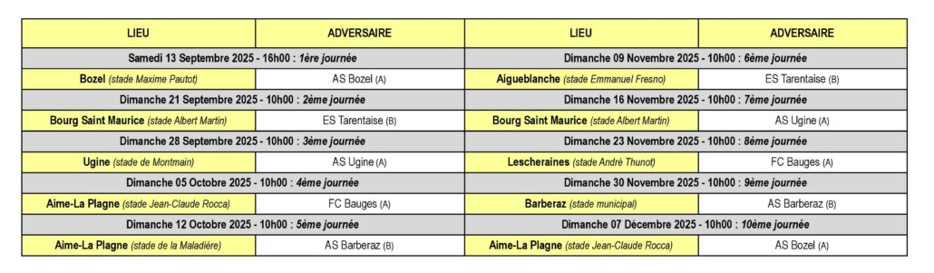 Calendrier des Matchs