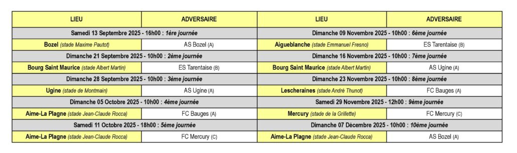 Calendrier des Matchs