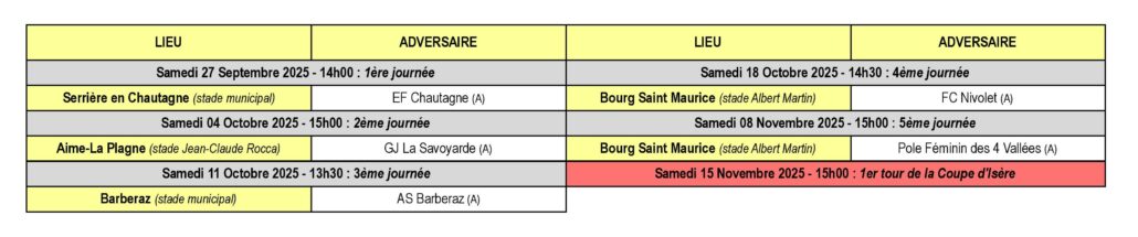 Calendrier des Matchs