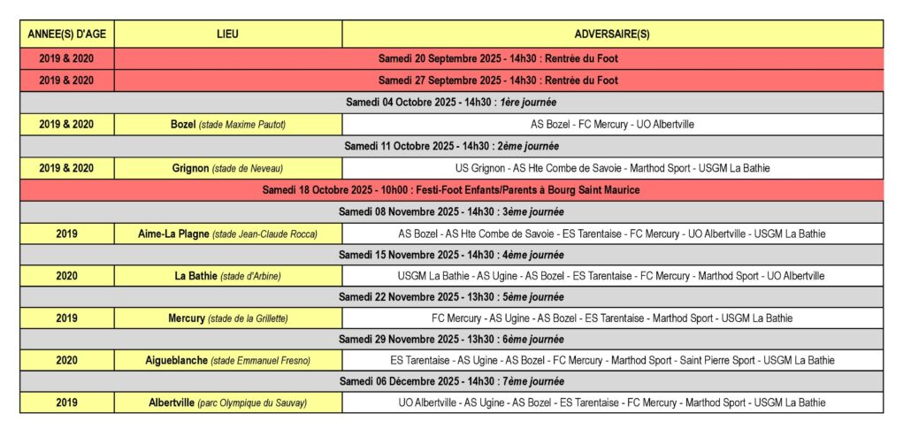 Calendrier des Matchs