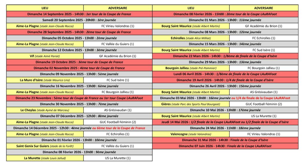 Calendrier des Matchs