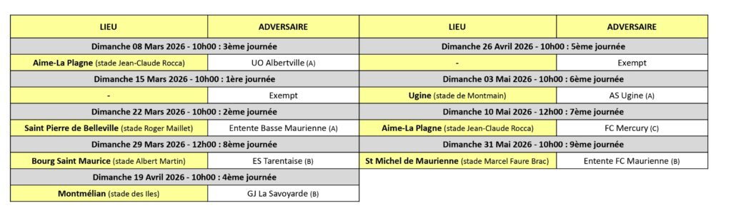 Calendrier des Matchs