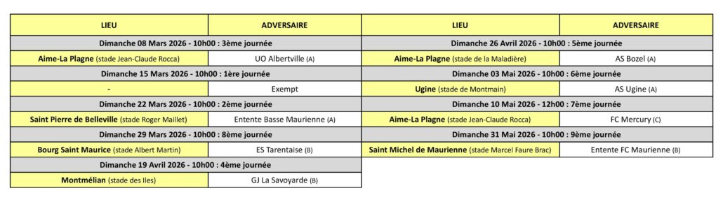 Calendrier des Matchs