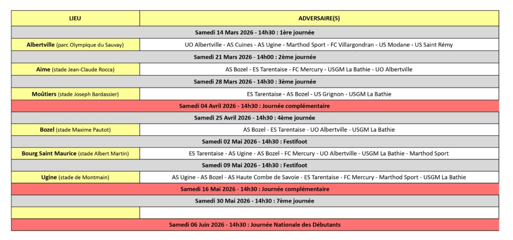 Calendrier des Matchs