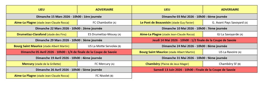 Calendrier des Matchs
