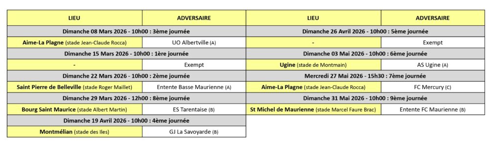 Calendrier des Matchs