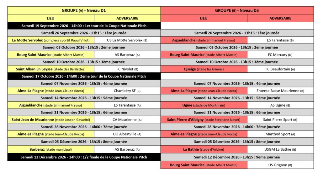Calendrier des Matchs