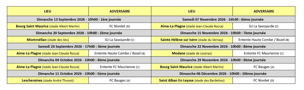 Calendrier des Matchs