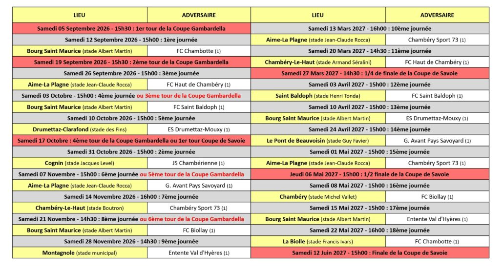 Calendrier des Matchs